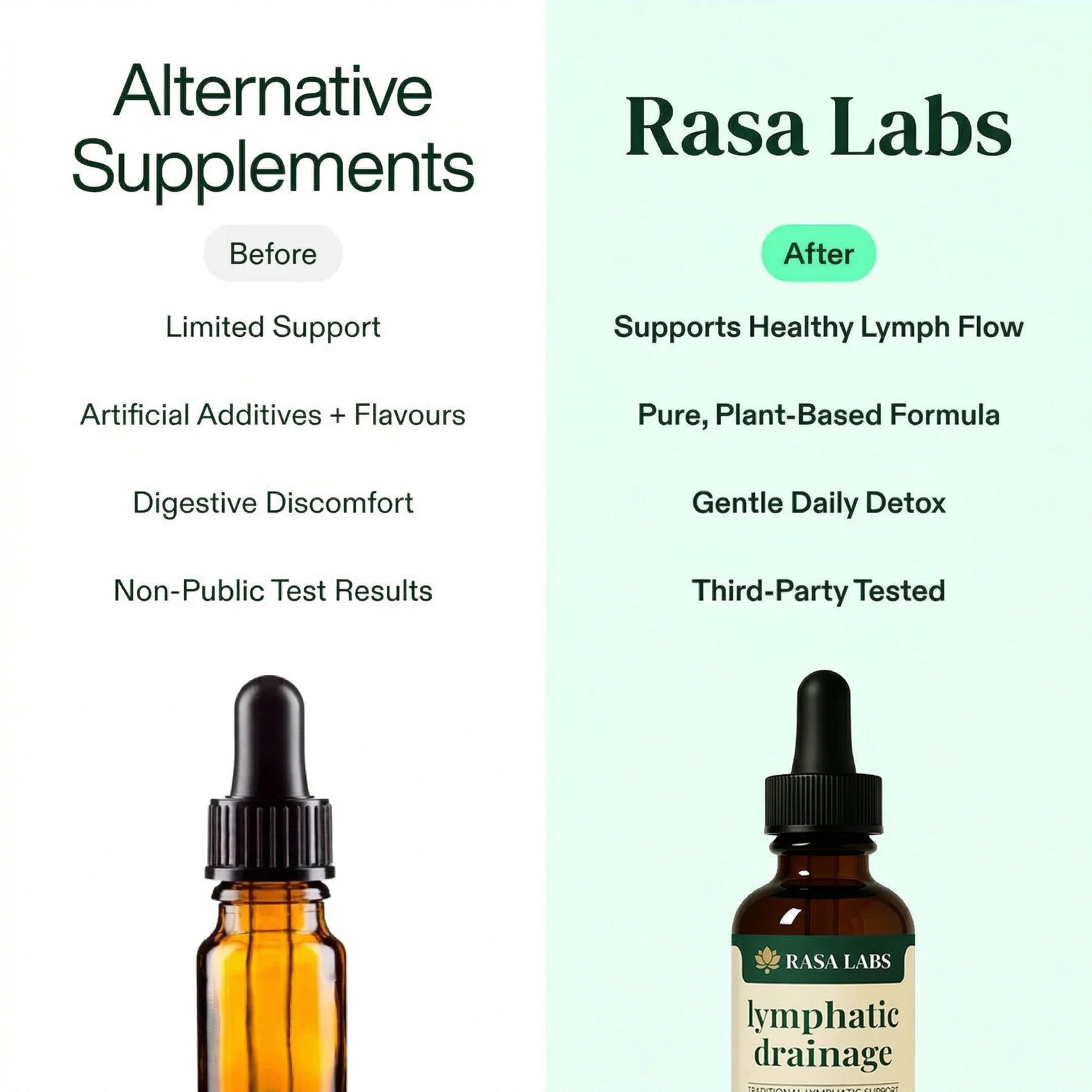 Rasa Labs Lymphatic Drainage Drops - Image 4